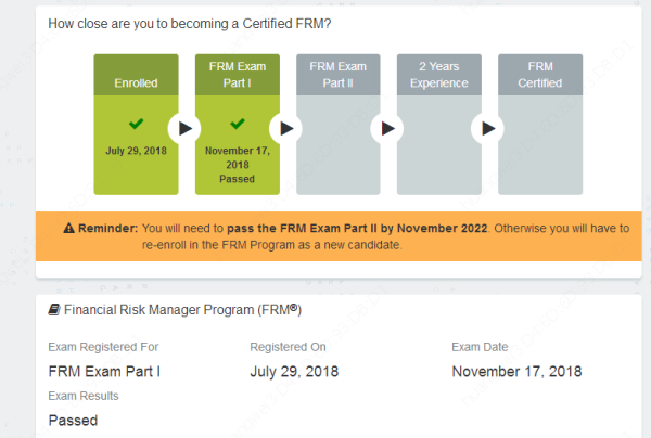 11月FRM成绩已经公布啦！你还查询不到吗？