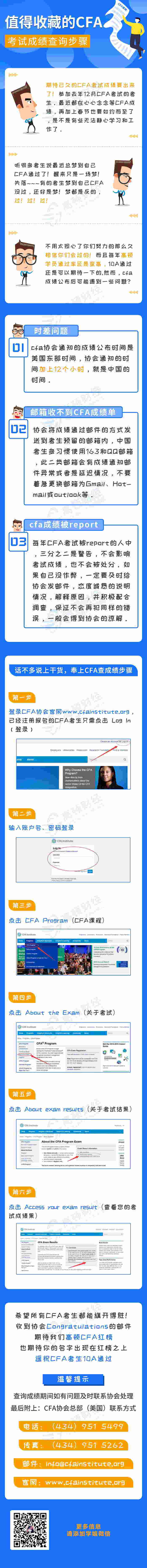 CFA成绩查询
