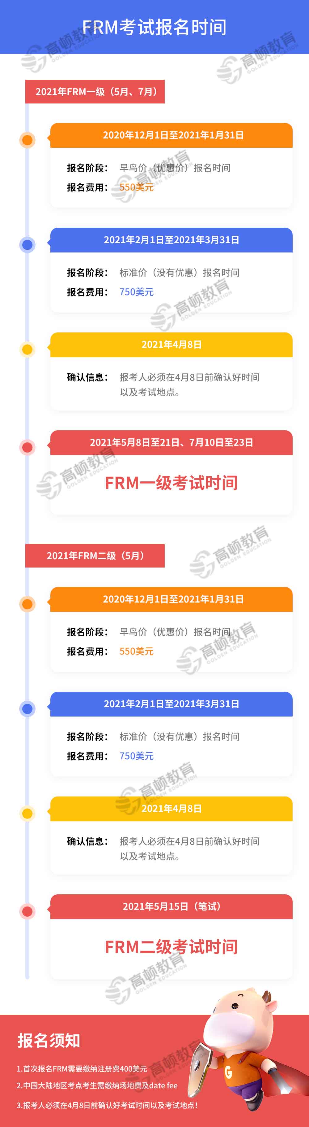frm2022报名费用