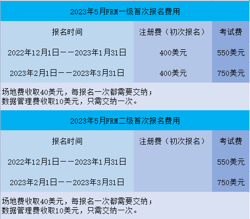 2023年5月